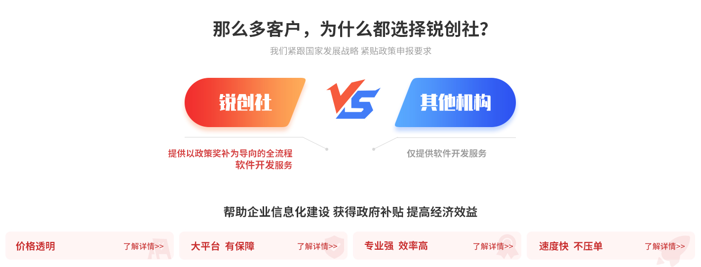 銳創社軟件定制開發優勢