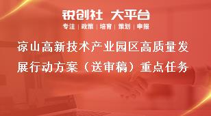 涼山高新技術產業園區高質量發展行動方案（送審稿）重點任務獎補政策