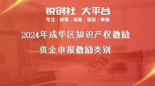 2024年成華區知識產權激勵資金申報激勵類別獎補政策