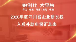 2020年度四川省企業研發投入后補助申報匯總表獎補政策