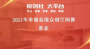 2021年申報省級眾創空間推薦表獎補政策