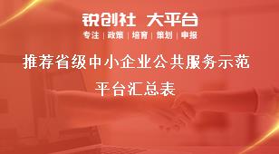 推薦市級中小企業公共服務示范平臺匯總表獎補政策